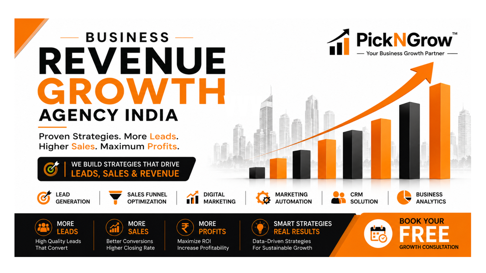 Business Revenue Growth Agency India: 15 Proven Strategies to Increase Sales, Leads & Profits in 2026